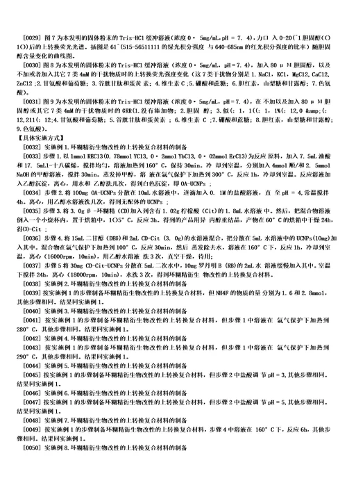 环糊精衍生物改性的上转换复合材料及其制法和用途