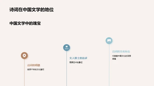 穿越诗词的时光韵