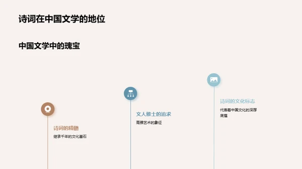 穿越诗词的时光韵