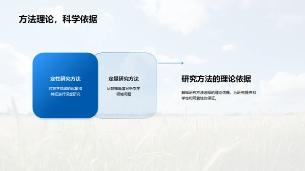 农学研究深掘