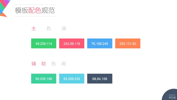 工作年终总结商业计划汇报通用PPT模板
