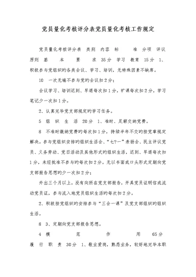 2022年党员量化考评评分表党员量化考评工作要求