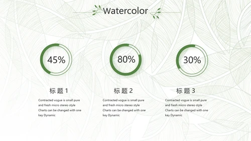 绿色小清新工作总结汇报计划PPT
