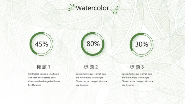 绿色小清新工作总结汇报计划PPT