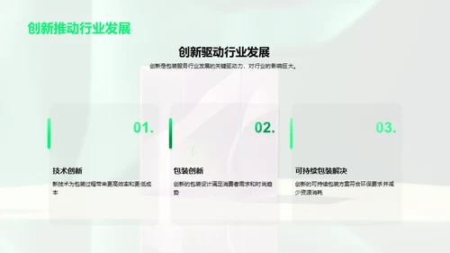 包装创新引领未来