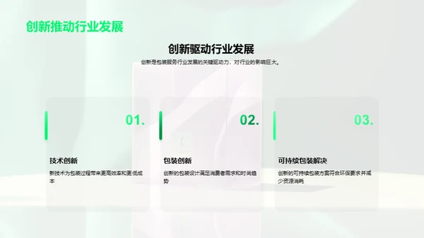 包装创新引领未来