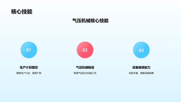 蓝色插画设备主管竞聘述职PPT模板