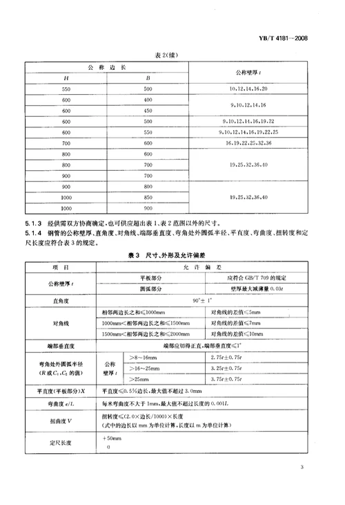 双焊缝冷弯方形及矩形钢管