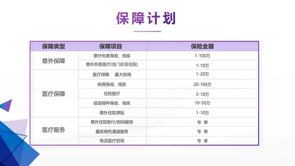 紫色创意大气保险公司创说会PPT