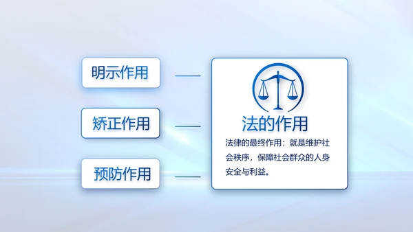 蓝色大气司法法律讲座工作总结PPT动态模板