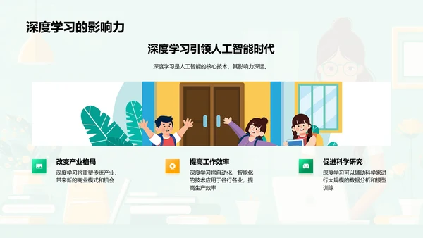 深度学习初探PPT模板