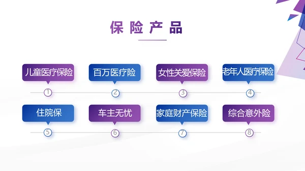 紫色创意大气保险公司创说会PPT