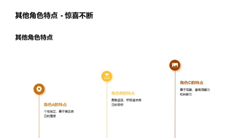 舞台剧：探索与创新