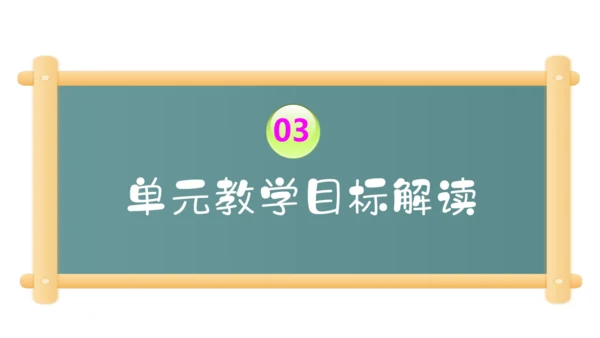 第一单元（单元解读课件）-七年级语文下册同步备课系列（统编版）(共20张PPT)