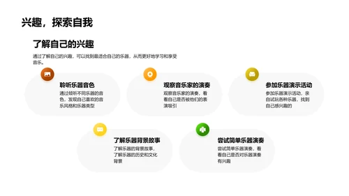 乐器分类与演奏PPT模板