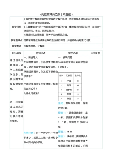 （大单元整体教学）2.3两位数减两位数（不退位）（表格式）教学设计  人教版 二年级上册数学