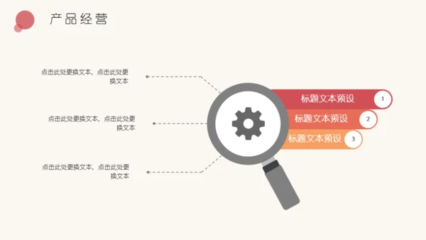 文艺范花卉商业计划书通用PPT模板