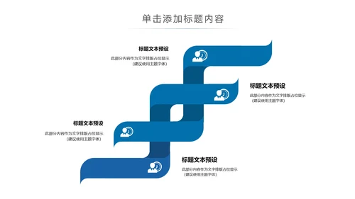 生物基因细胞化学医疗医学DNA学术研究PPT