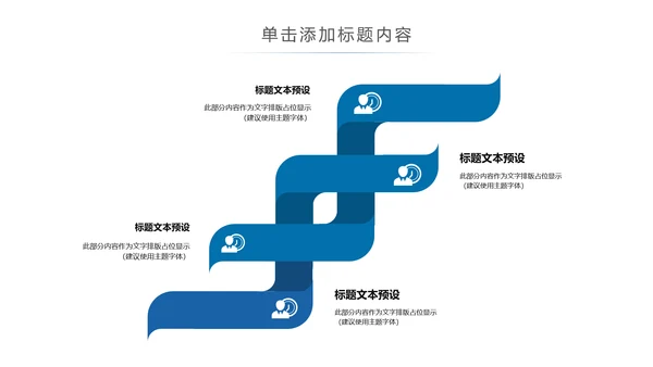 生物基因细胞化学医疗医学DNA学术研究PPT