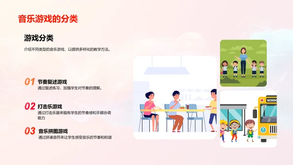 音乐节奏游戏教学