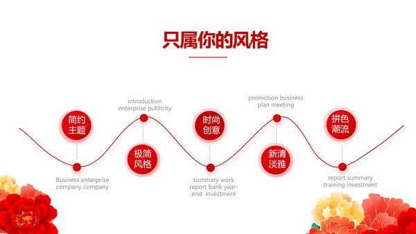 红色喜庆背景欢迎领导莅临指导PPT