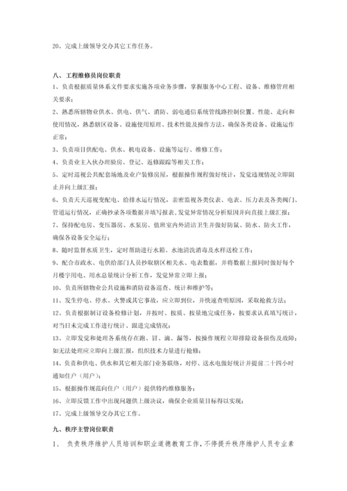 物业服务中心各岗位基础职责.docx