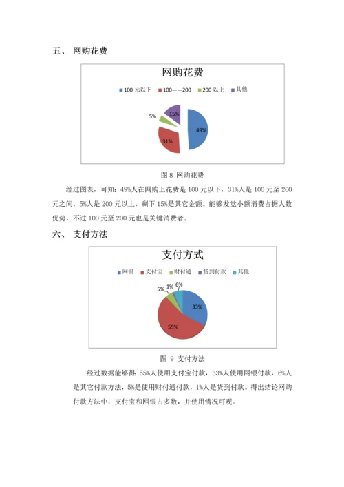 大学生网购调查分析报告.docx