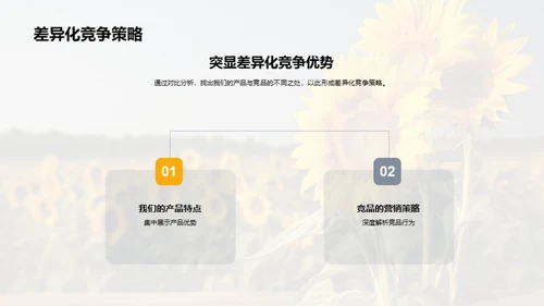 夏至营销攻略