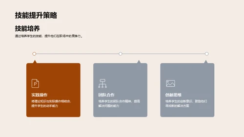 教育革新探索