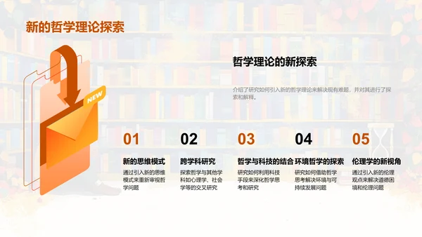 哲学开题报告答辩PPT模板
