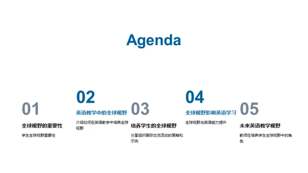 全球视野与英语教学