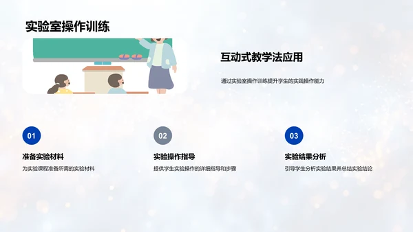 现代医学教育变革PPT模板