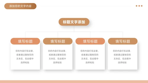 黄色渐变学生职业规划PPT模板