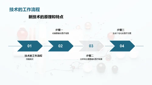 水墨风生物医疗学术答辩PPT模板