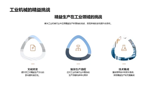 机械制造精益化实践