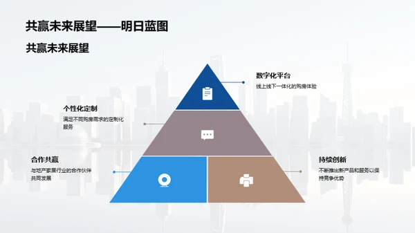 塑变未来：房产业的创新突破