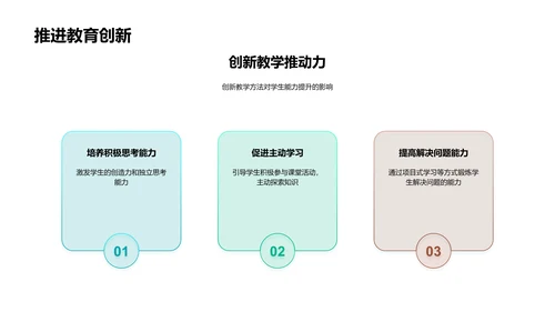 教学创新实践报告