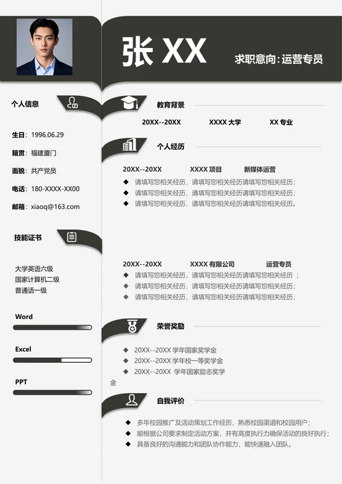 产品运营专员简历