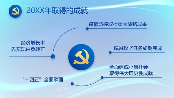 蓝色大气党建党支部工作专题PPT党课