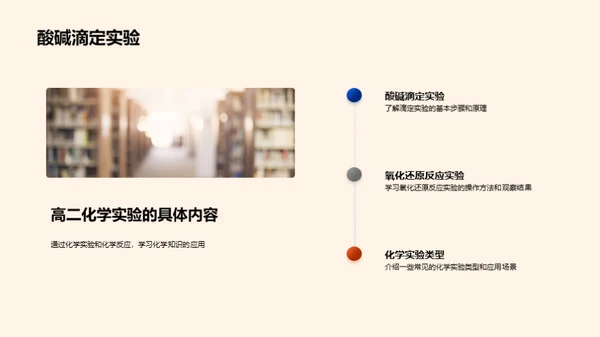 高二化学实验探究