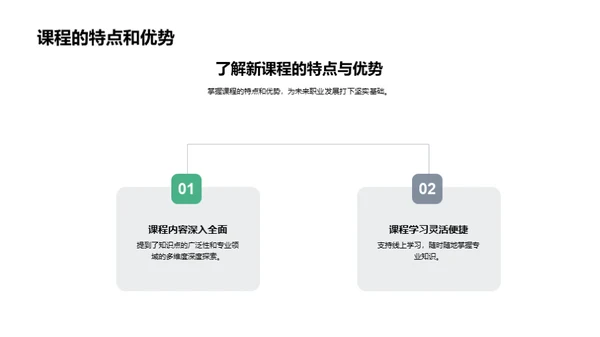 专科课程解析