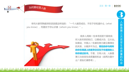 人脉经营实务公司企业员工培训PPT课件