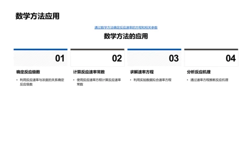 化学反应速率教学