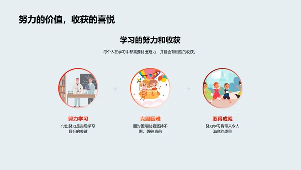 高二学习策略讲座PPT模板