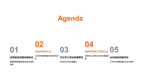 卓越教学，品质保障