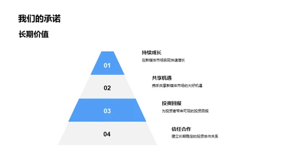 新媒体 跨越未来