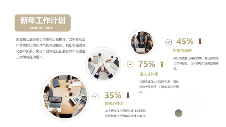 企业风含图片PPT流程