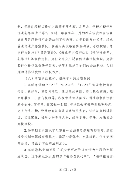 城关小学六五”普法工作自查汇报材料.docx