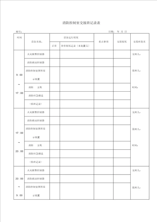 消防控制室交接班记录表