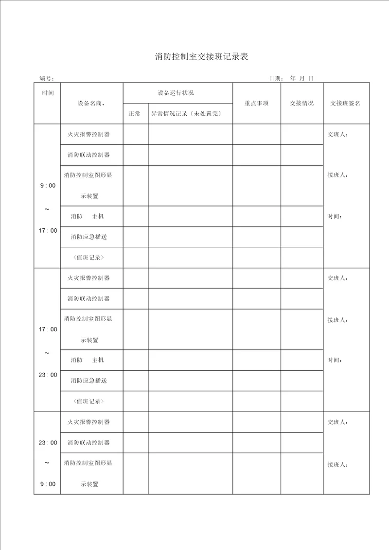 消防控制室交接班记录表